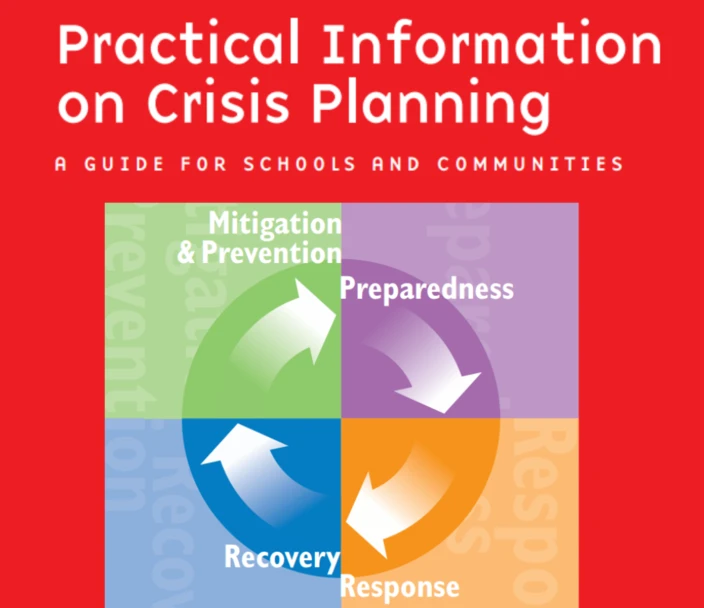 Practical Information on Crisis Planning