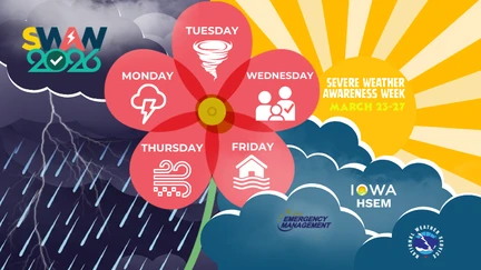 Severe Weather Awareness Week 2026 Graphic