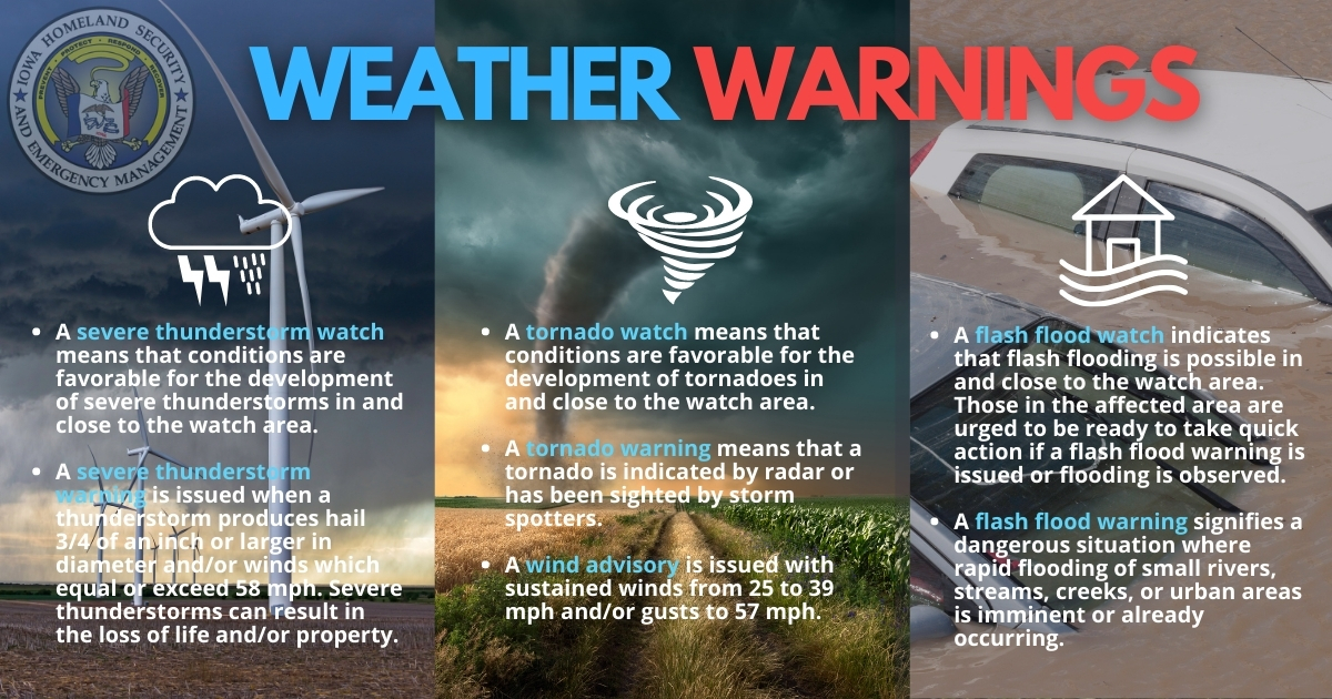 Weather Warnings with watch and warning differences graphic